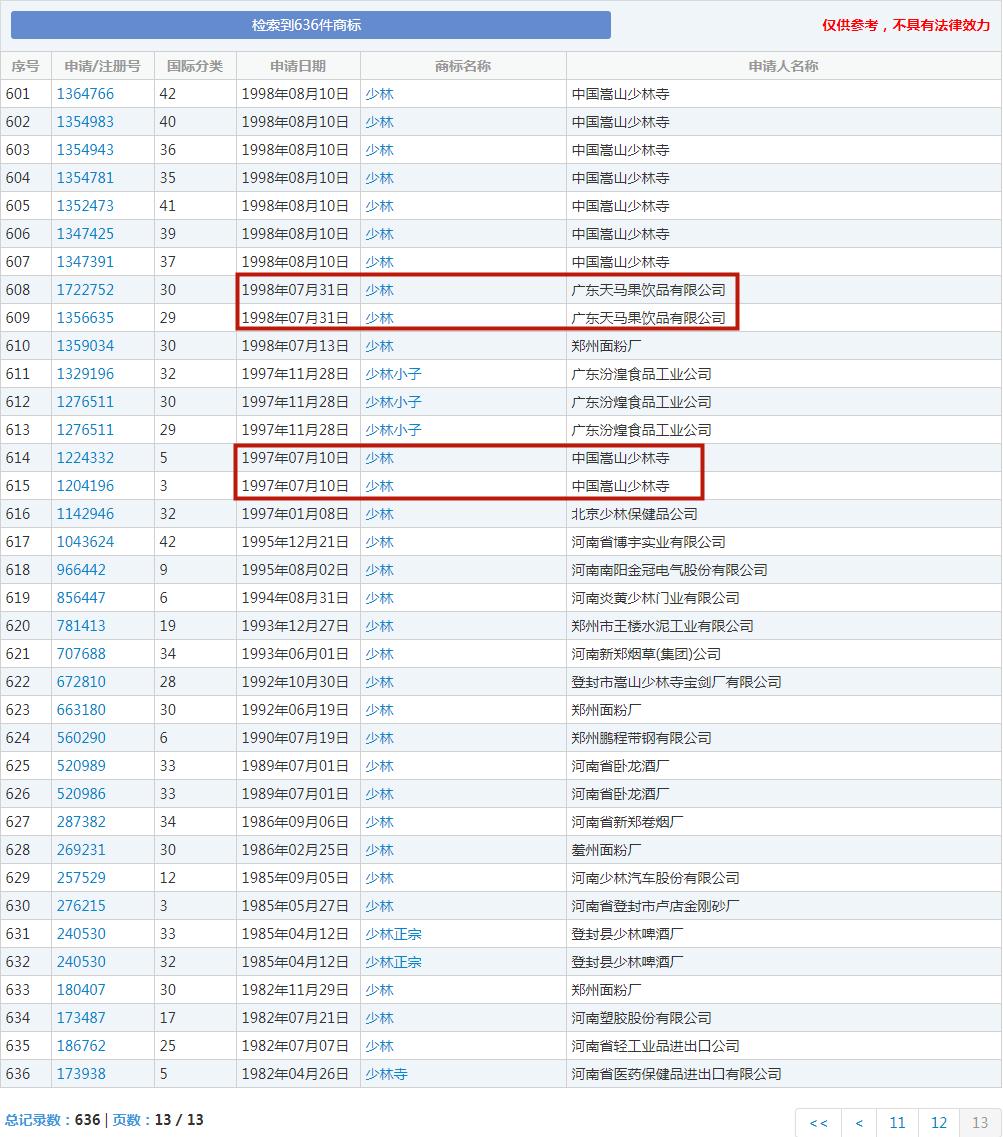 商标碰瓷,遇到商标碰瓷怎么办
