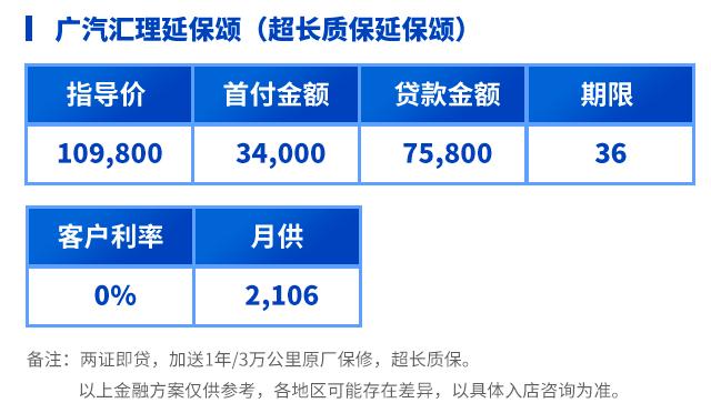2020年本田新凌派分期付款,本田凌派分期付款加收多少