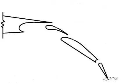 飞机是怎么起飞和降落的讲解视频,飞机起飞降落原理动画演示