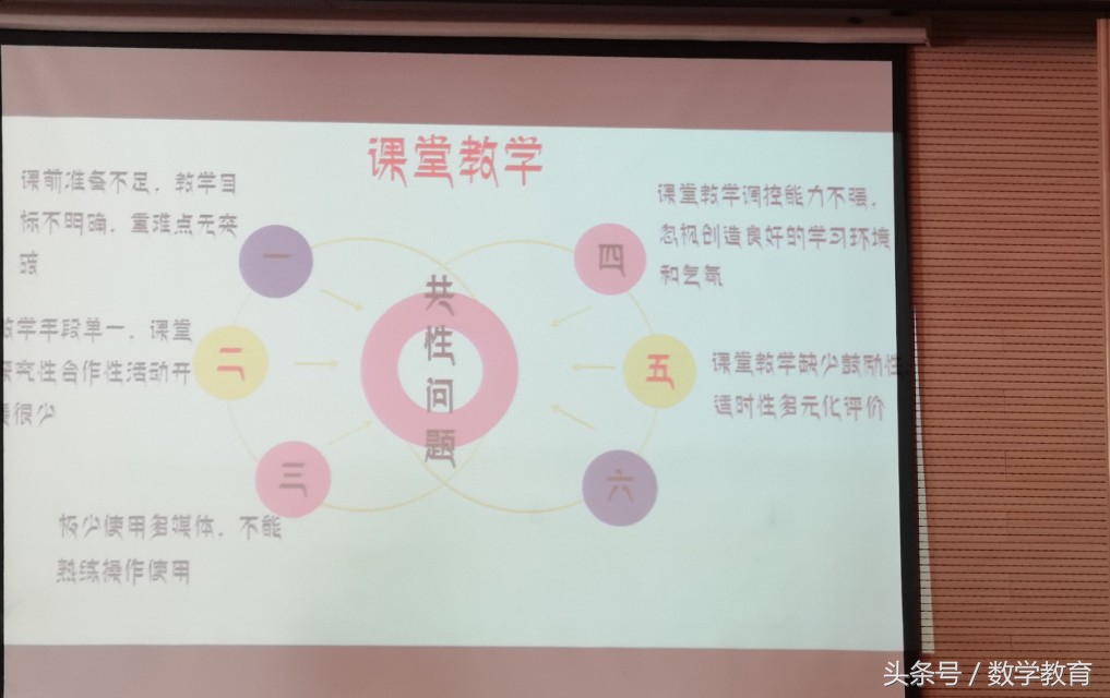 怎么用数学来解释足球,数学足球有哪些小知识