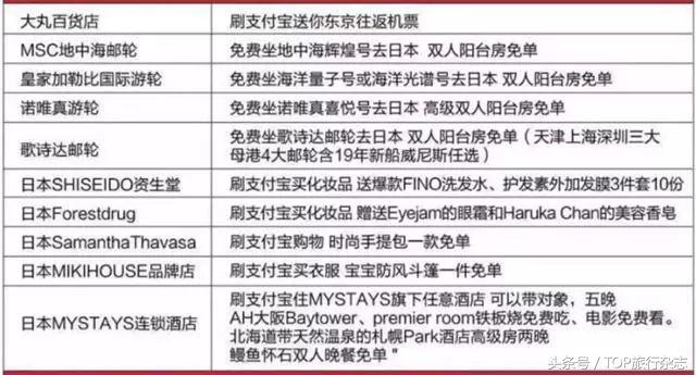 包吃包住包机票出国打工,包吃包住包接送旅游