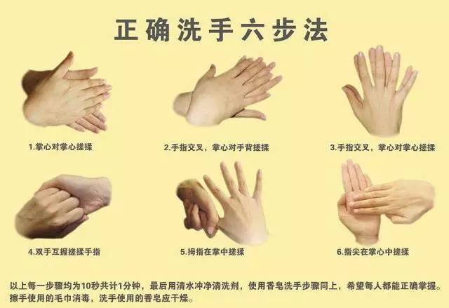 手足口病如何护理才能好得快,手足口病进入高发期应该怎样预防