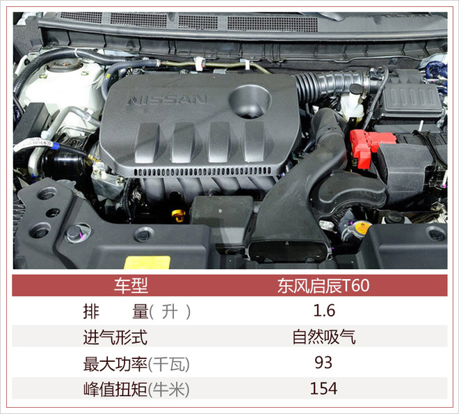 2018广州车展前瞻23款SUV/3款MPV等你来“撩”