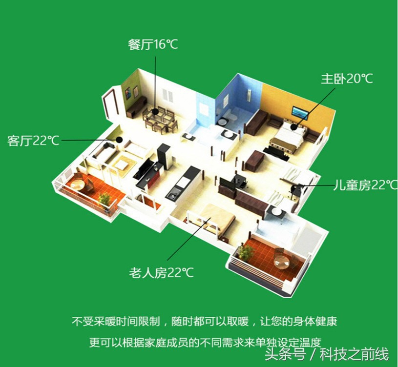 石墨烯电地暖比一般地暖好在哪,什么是石墨烯电地暖安装方法