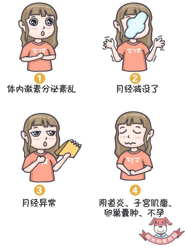 足贴减肥可信吗,足贴祛湿减肥靠谱吗