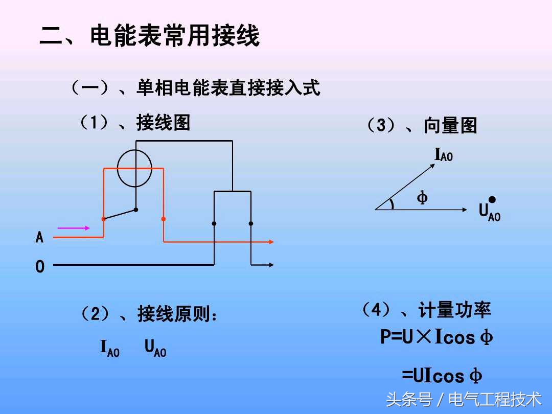 电流互感器接电表接线方法,电表接互感器接电流表怎样接线