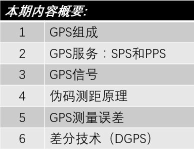 GNSS｜全球定位系统（GPS）