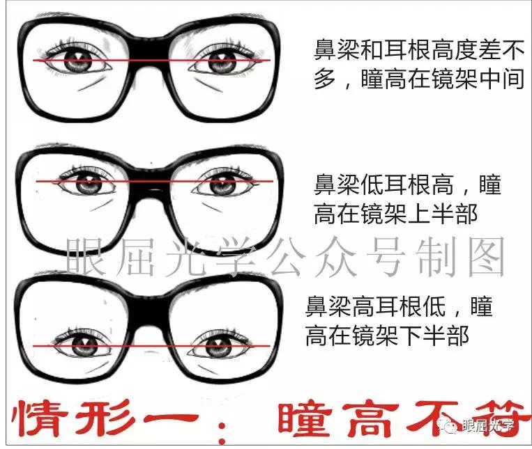 为什么淘宝上眼镜比实体店便宜,网上卖的眼镜与实体店的区别