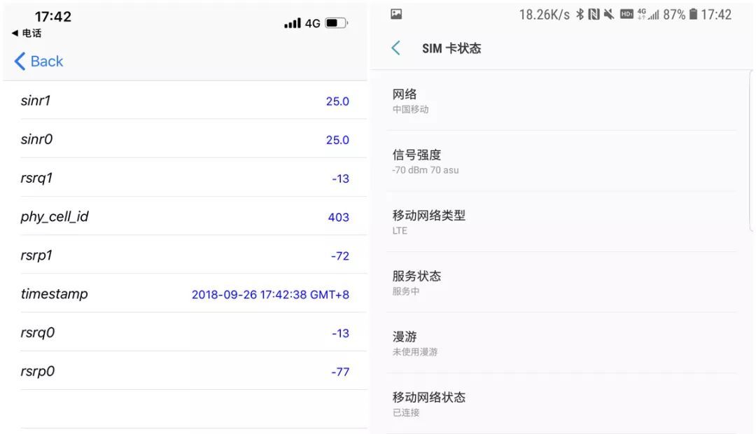 iPhoneXS信号是否变差？我们实测了一下