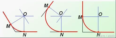 机械制图知识点大一,大学机械制图基础知识
