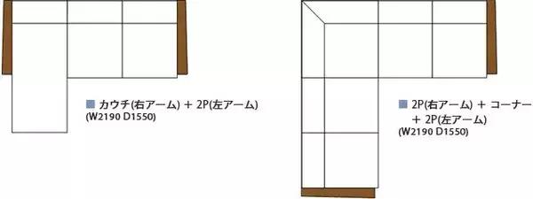 室内常用尺寸及知识,室内布局尺寸