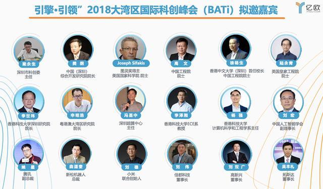 大湾区国际科创峰会图片,国际科创峰会