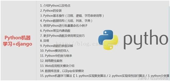 姣忓ぉ2灏忔椂澶氫箙鍙互鎴愪负鍙扮悆楂樻墜,姣忓懆2灏忔椂鎴愪负鐩存挱楂樻墜