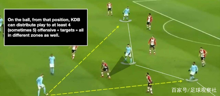 足球11人场地标准尺寸,足球11人制比赛规则详细
