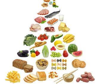 宝宝补钙前要不要查一下微量元素,有必要给宝宝查锌吗