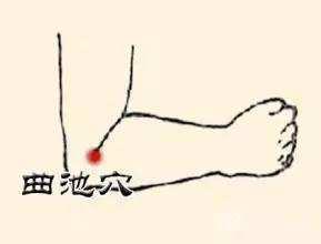 64个中医常用穴位定位口诀,附15个取穴方法,很实用,收藏一下!