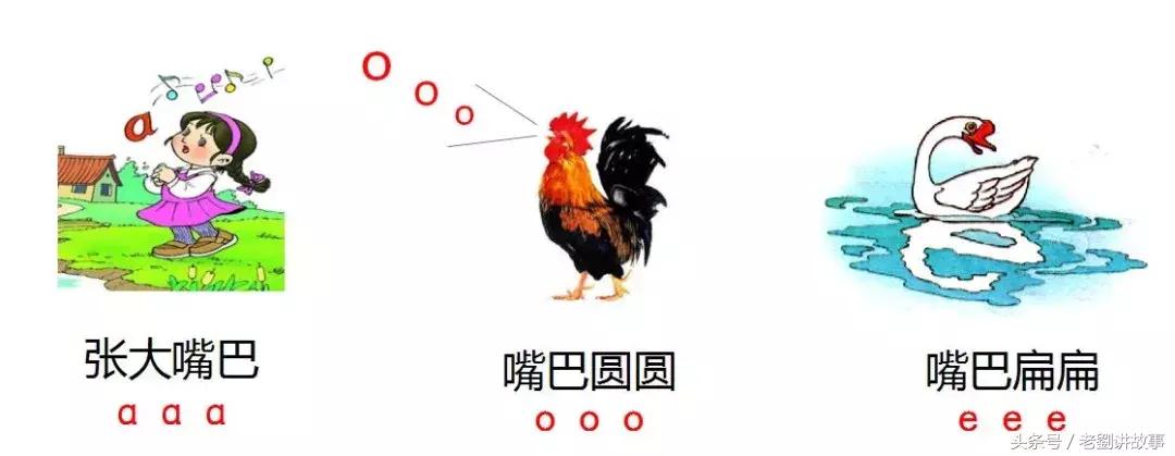 小学语文拼音标准对照表,小学语文拼音音标全教程