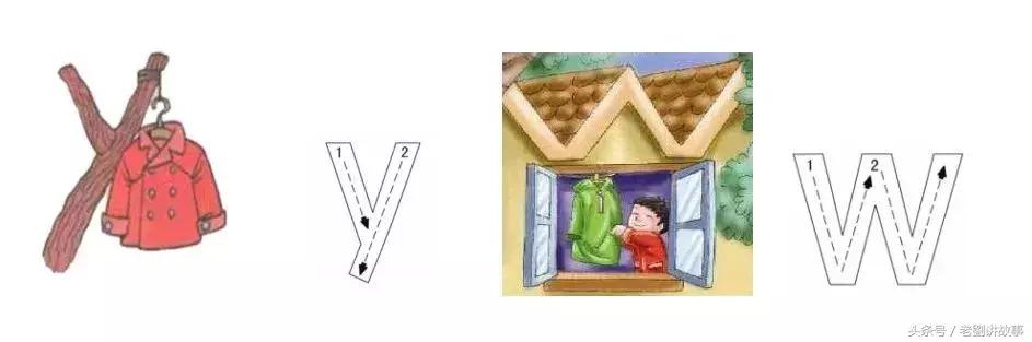 小学语文拼音标准对照表,小学语文拼音音标全教程