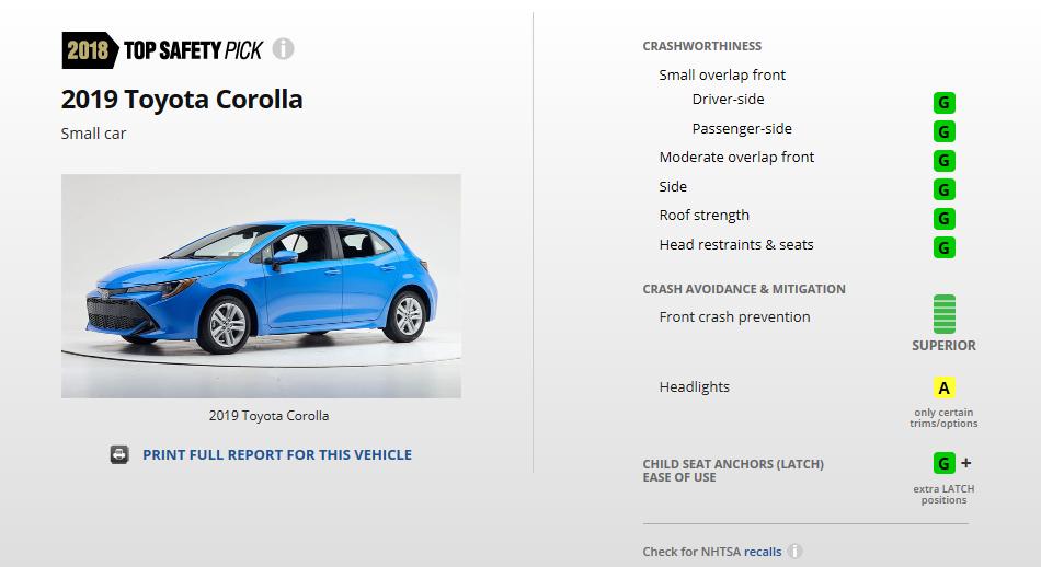 不甘平庸视频全集,卡罗拉换代第十二代