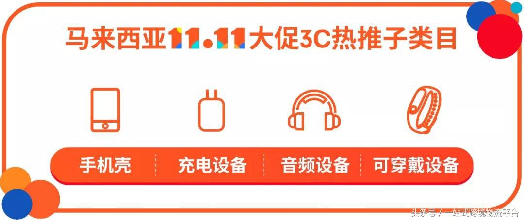 shopee马来十大热销产品,shopee马来爆款