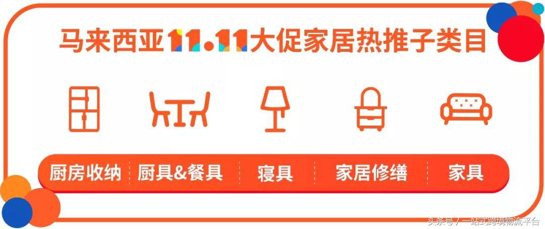 shopee马来十大热销产品,shopee马来爆款