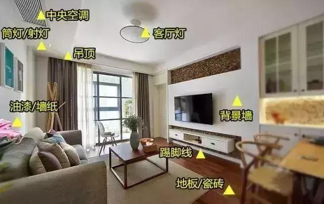 装修自购主材价格表,最新装修主材价格照着买准没错