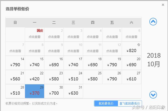 洛阳机场客流,2019年洛阳机场客流