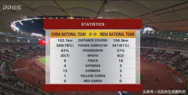 据说昨天中国男足上半场战术围着郜林打，下半场也该围着郜林打啊
