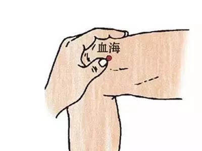 常灸十穴助长寿祛百病,男女保健各灸什么穴