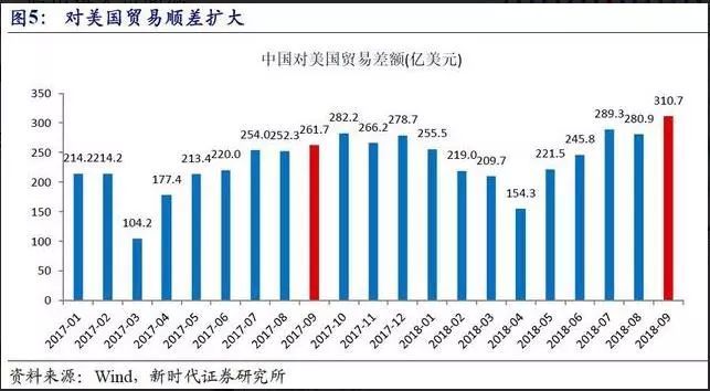 最近一个月股市利好政策,一个周末股市会怎么变化