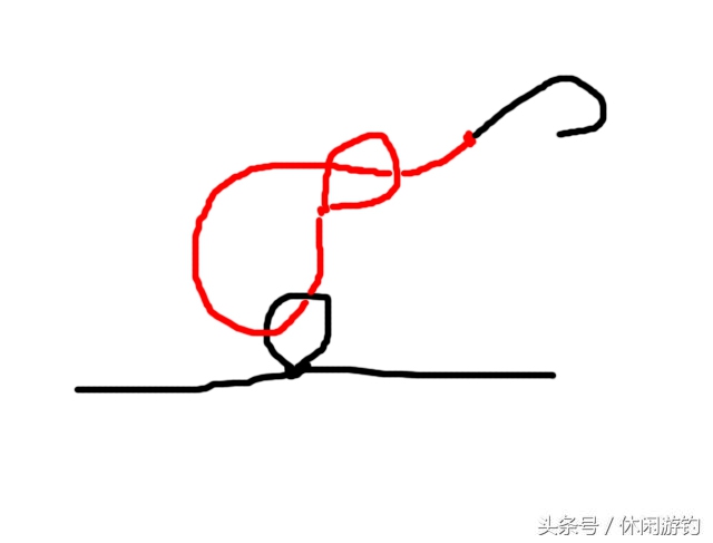 矶钓竿串钩正确绑法图解,串钩铅坠的正确绑法图解