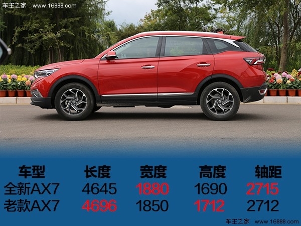 东风风神ax7新款评测,试驾东风风神ax7马赫版第一视角