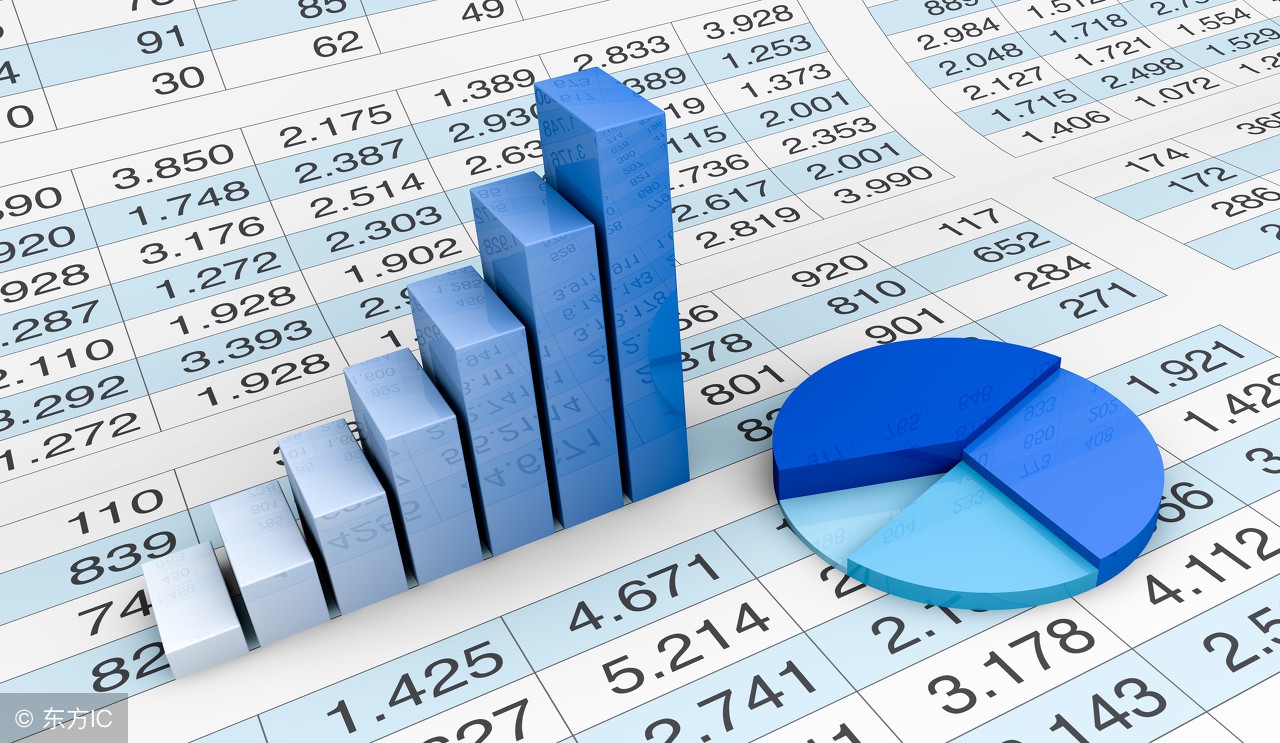 房地产投资回报如何计算,房地产后下一个经济增长点