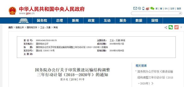 针对新能源汽车的利好,新能源汽车物流劣势