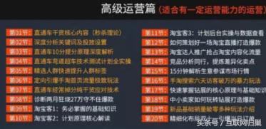 淘宝无货源一件代发模式如何操作,拼多多无货源在淘宝上卖怎么操作