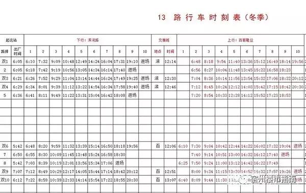2018年宿州公交各线路停靠点,宿州公交发布夏季公交时刻表