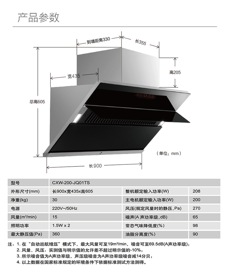 侧吸式油烟机推荐,侧吸式油烟机拆洗视频