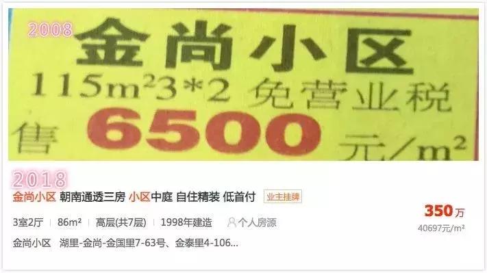 厦门2008年房价,2008厦门房价一览表