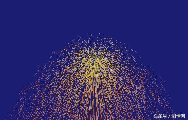 cc粒子世界特效英文,ae炫酷三维特效