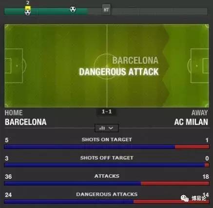 *彩博**公司如何获取实时比赛信息?一名足球现场报分员的故事