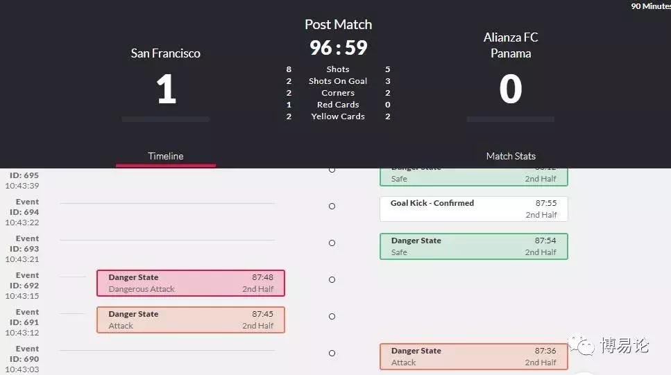 *彩博**公司如何获取实时比赛信息？一名足球现场报分员的故事