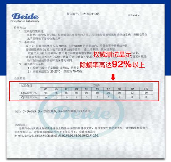 十二星座男眼中的完美女友是什么样的