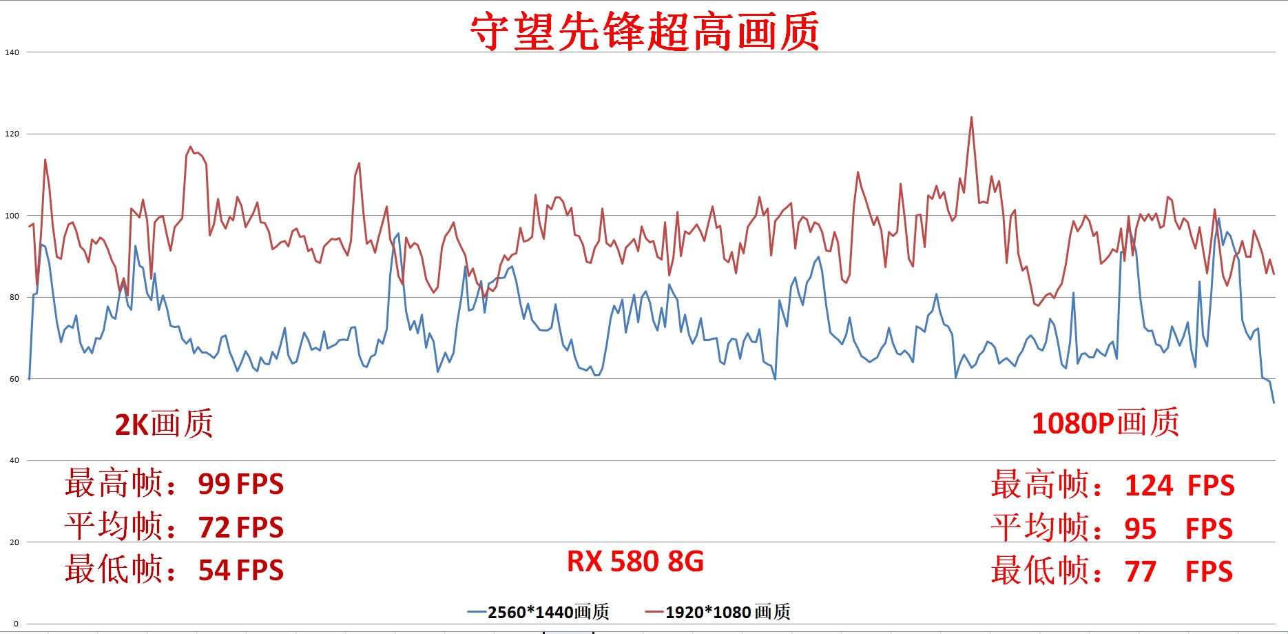 飞利浦328m显示器怎么关,飞利浦显示器245c如何打开