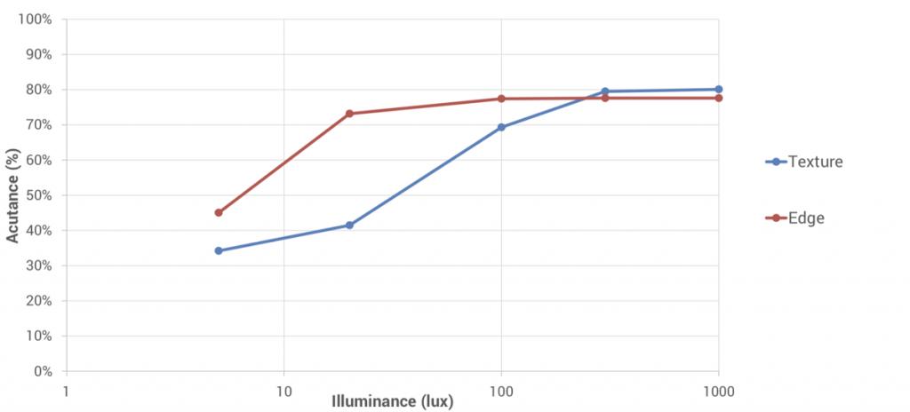三星galaxynote9颜值,三星galaxynote4拍照