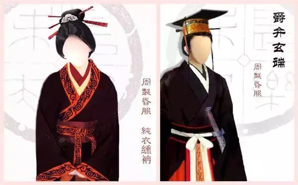 官宣结婚用什么,官宣结婚的最佳方法