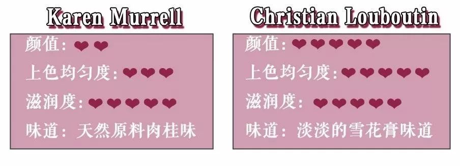 素颜美妆测评博主推荐,素颜百元大牌口红性价比推荐