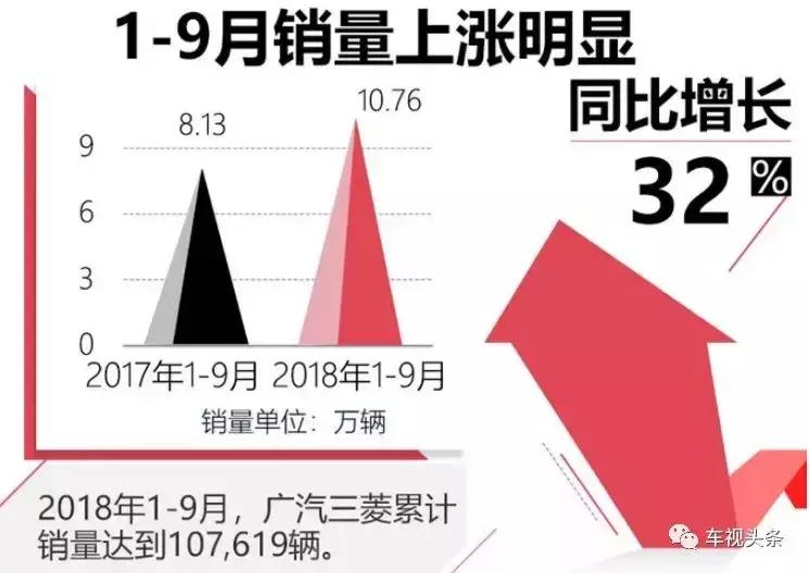 三菱奕歌是哪里的发动机,三菱奕歌1.5t发动机