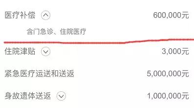 急性胃肠炎有没有必要立即去医院,一个急性胃肠炎住院要2440元