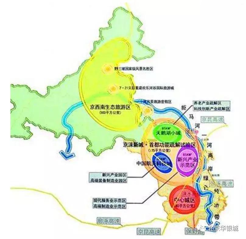 2025京津冀涞水规划涞水新城,环京涞水新城