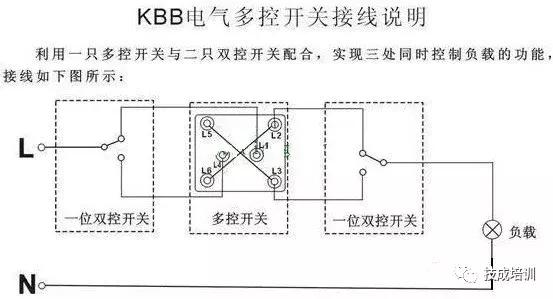 三开单控开关接线和三开双控区别,单开双控与三开三控开关接线图